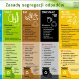 jednorodzinna